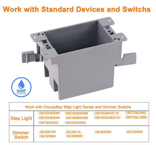 3PK Single Gang Electrical Outlet Box,14 Cubic Inch Junction Box, Old Work Box, UL Listed, Gray