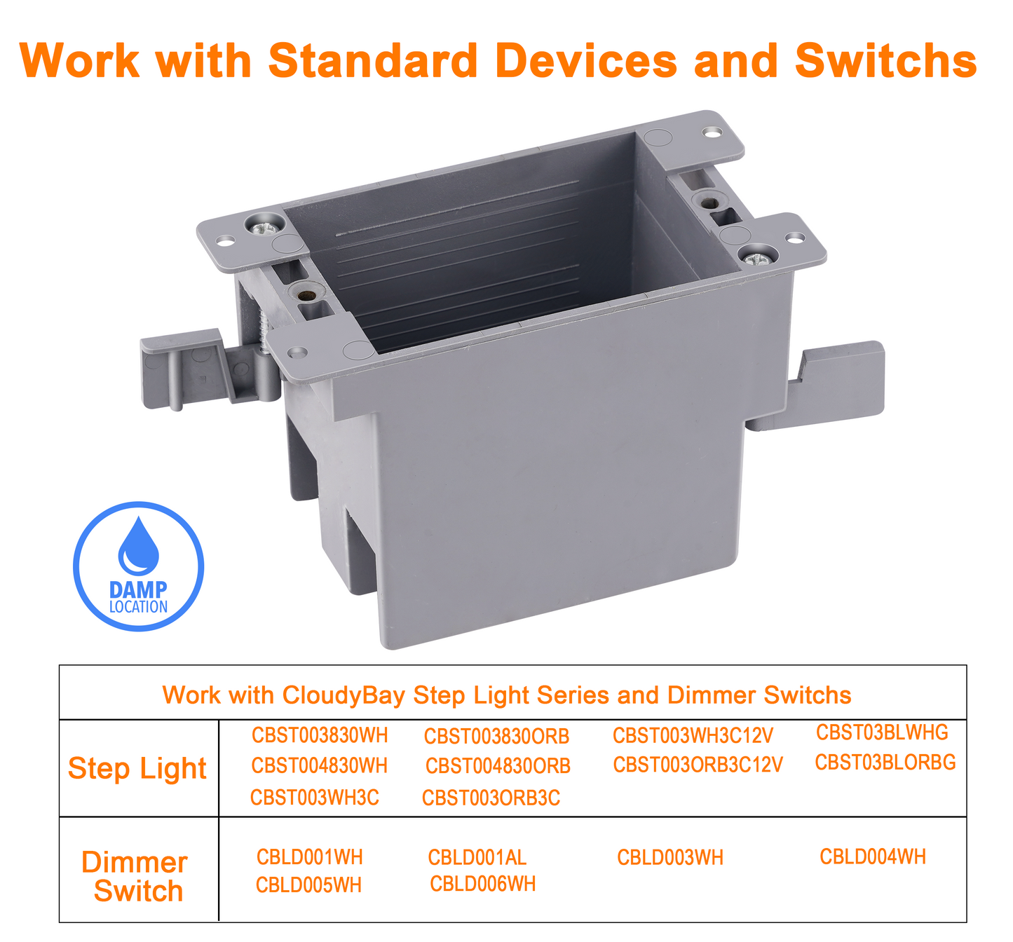 3PK Single Gang Electrical Outlet Box,14 Cubic Inch Junction Box, Old Work Box, UL Listed, Gray